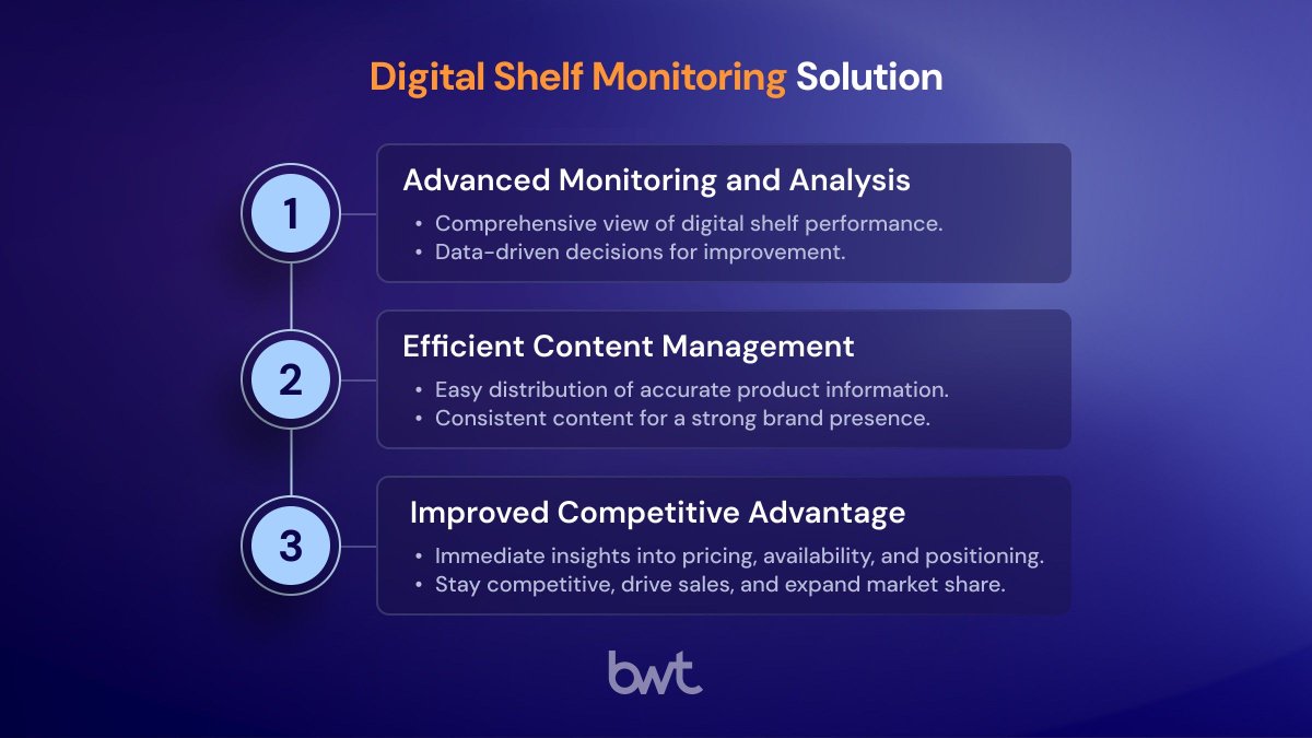 Thrilled to share how our #DigitalShelfMonitoring #Solution could change the game for your #onlinepresence. It's not just a tool; it's a strategic move towards your #brand excellence. Join us!groupbwt.com #DigitalTransformation #digitalshelf #webscraping #datasolutions