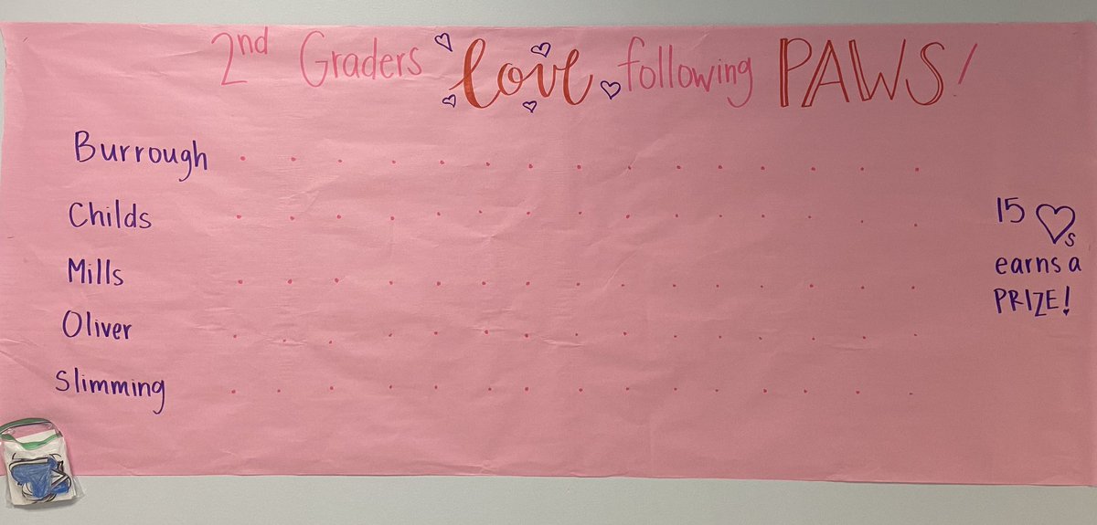 Kicking off our 2nd grade February PAWS challenge! It’s on <a href="/TeachChilds/">Emily Childs</a> @SlimmingNPE <a href="/burroughbunch/">Gabrielle Burrough</a> !!