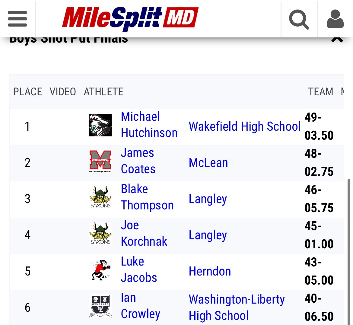 You love to see it! Off to regionals 🤩 <a href="/GeneralsPride/">Washington-Liberty HS</a> <a href="/WLHSAthletics/">Generals</a>