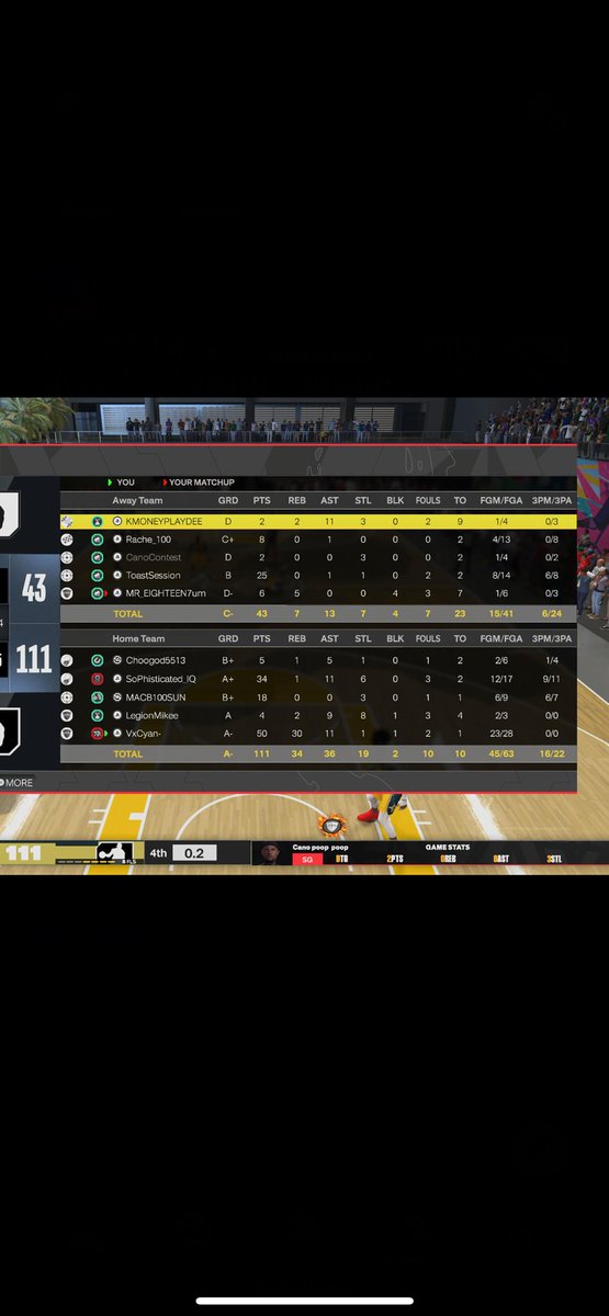 AschtenSaunders's tweet photo. This guy had 0 chance.. lol #50 mc nugget #2k24 https://t.co/WUVNzfFCm5