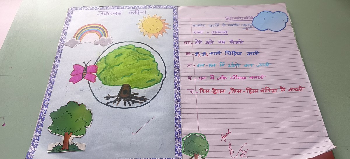 हिंदी गतिविधि के अन्तर्गत कक्षा चार में नैतिक मूल्यों से संबंधित अक्षरबद्ध कवित्त निर्माण की रचनात्मक प्रस्तुति।#ahlintlschool <a href="/y_sanjay/">Sanjay Yadav</a> @Kavita_hm <a href="/gupta_anju9/">Anju Gupta</a> <a href="/Shipra_Srivastv/">Dr. Shipra Srivastava</a> <a href="/TeachSDGs/">#TeachSDGs</a> <a href="/DSTF_2020/">DELHI SCHOOL TEACHERS FORUM</a>