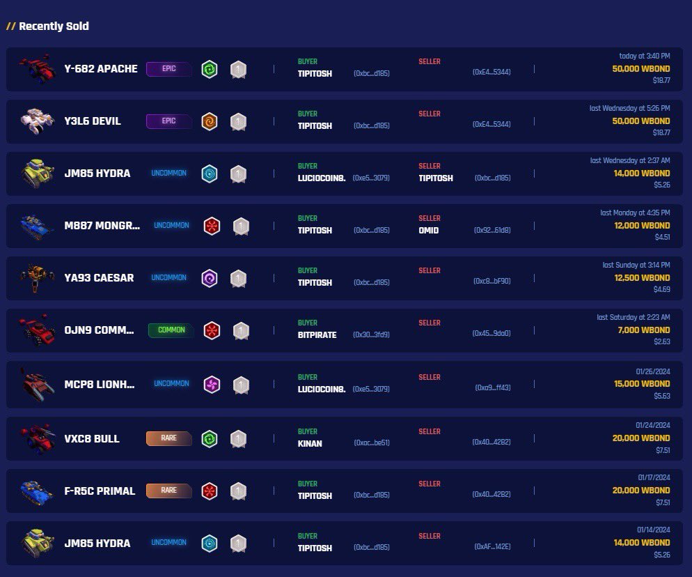 Tankwars.zone tweet media