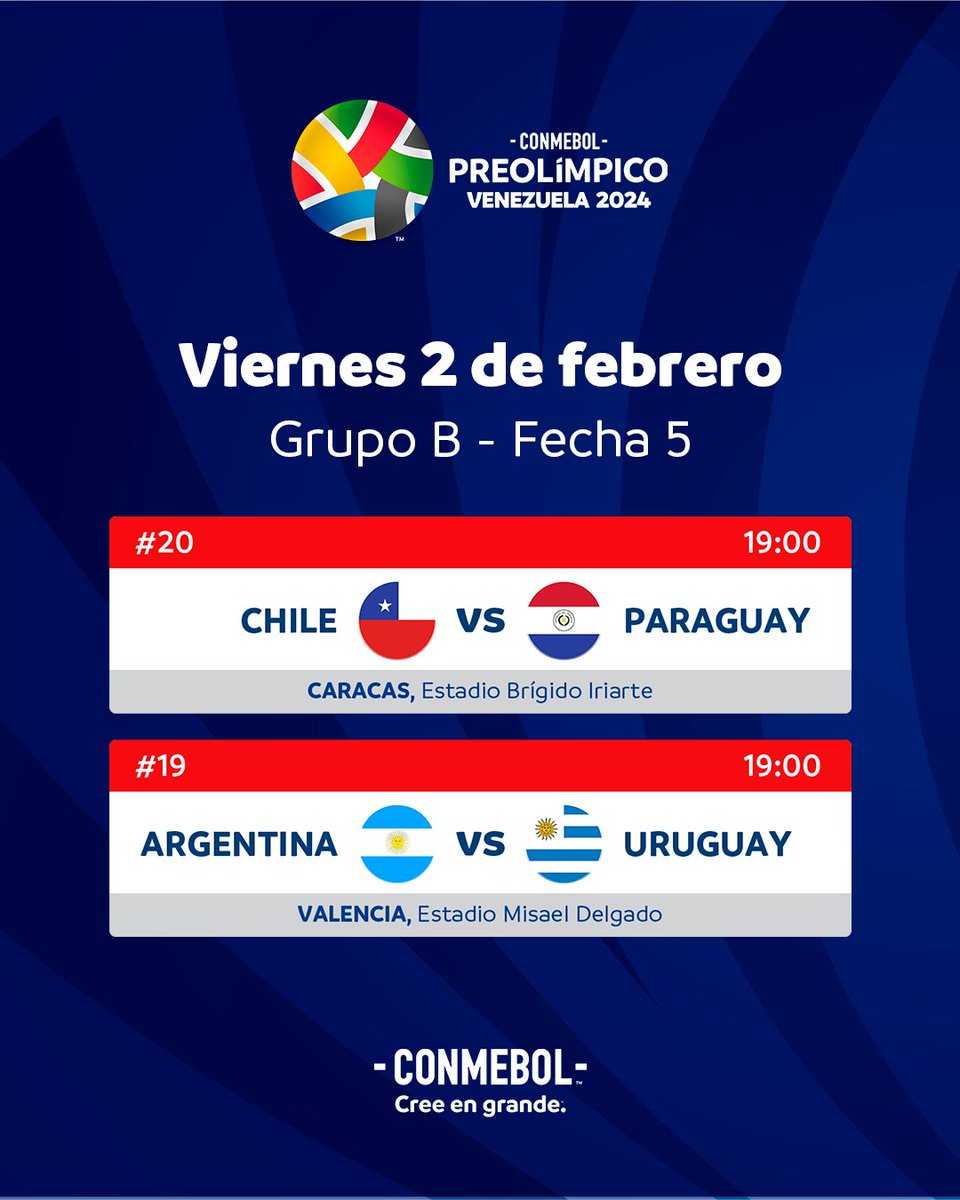 ⚽ #CONMEBOLPreolímpico | 🇦🇷 #Argentina vs. #Uruguay 🇺🇾
🎙 Relator: @hfeler
🎙 Comentarista: @lombardigus
🎙 Campo de juego: @marianoantico
📺 @TyCSports 🇦🇷
 @TyCSportsPlay 🇦🇷
 #PreolímpicoEnTyCSports - #TyCSportsVerano - #CreeEnGrande
Dale RT 🔃