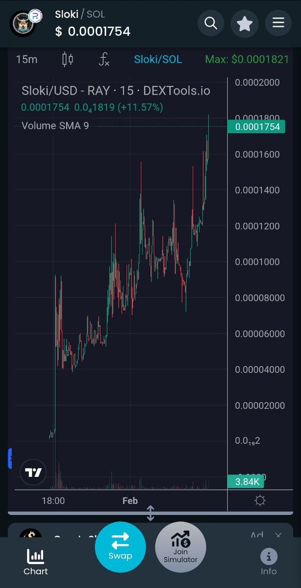 Solhalla_Token's tweet photo. What can we say? 50k > 100k > 150k. We getting ready for #SOLHALLA.  Join $SLOKI and be part of the revolution.

#SLOKIARMY #baseddev https://t.co/mt6oIPDw6n