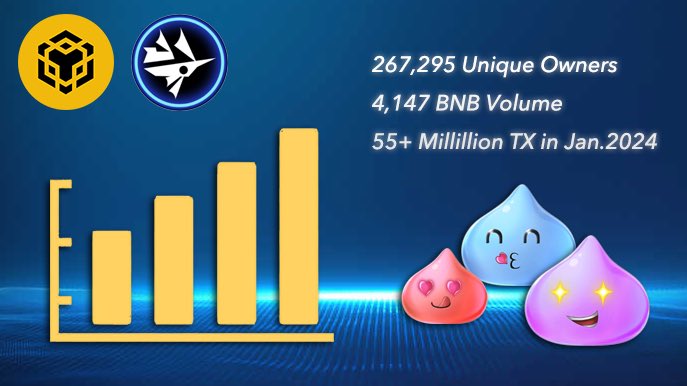 SkyArk Universe tweet media