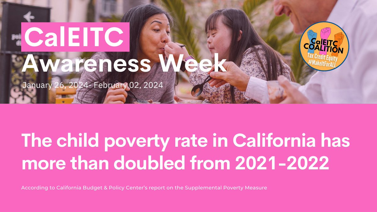 CAFoodBanks's tweet photo. This #CalEITCWeek CAFB calls on #CALeg to protect and strengthen the California Earned Income Tax Credit and the Young Child Tax Credit! These poverty-fighting tools provide critical cash support to CA's families who need it most. https://t.co/r0fryStCLR