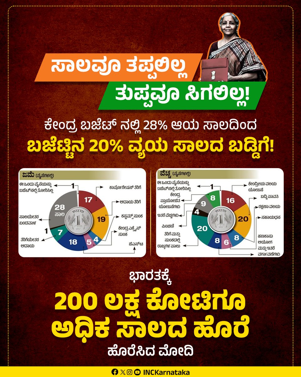 Goudrusarkar - ಗೌಡ್ರುಸರ್ಕಾರ್ tweet media