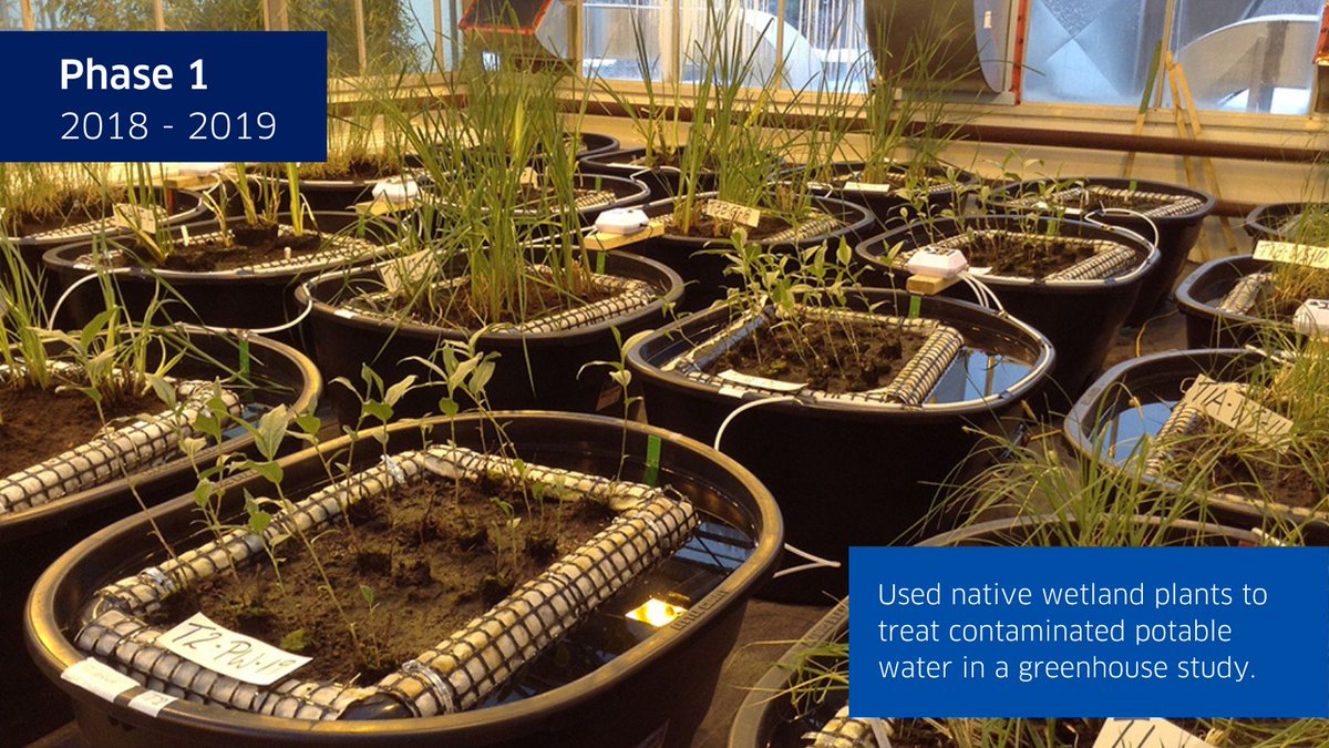 Olds College of Agriculture & Technology tweet media