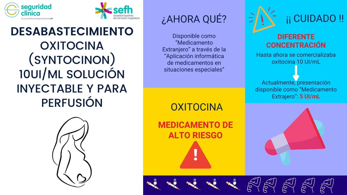 ‼️‼️ Ante el desabastecimiento de Oxitocina 10 UI/mL se debe importar una presentación con diferente concentración ‼️‼️

<a href="/sefh_/">S.E.F.H</a>