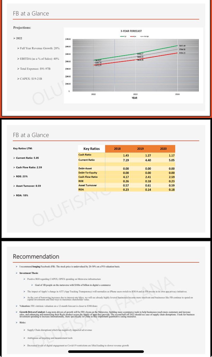 CapitalFizz's tweet photo. Part of a Meta investment memo outlook submitted by me during an interview process a couple of years ago. 

I was told I was wrong. 😃

Feb 2nd, 2024: Meta: $479.45 https://t.co/cZfMmRBCah