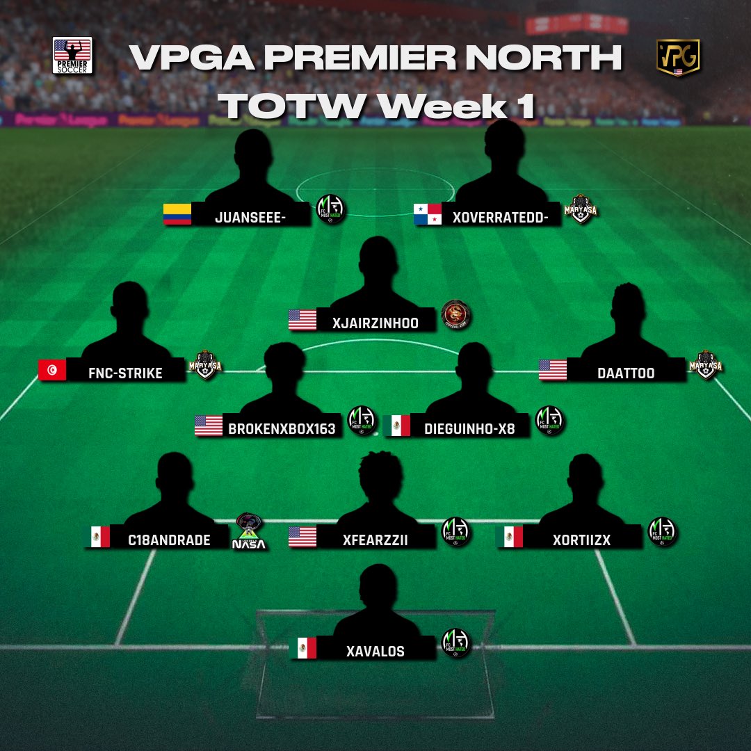 OfficialVCLNA's tweet photo. 🇺🇸American Premier North/South

👥 Team of the Week-1 https://t.co/Uwe7q1hsyV