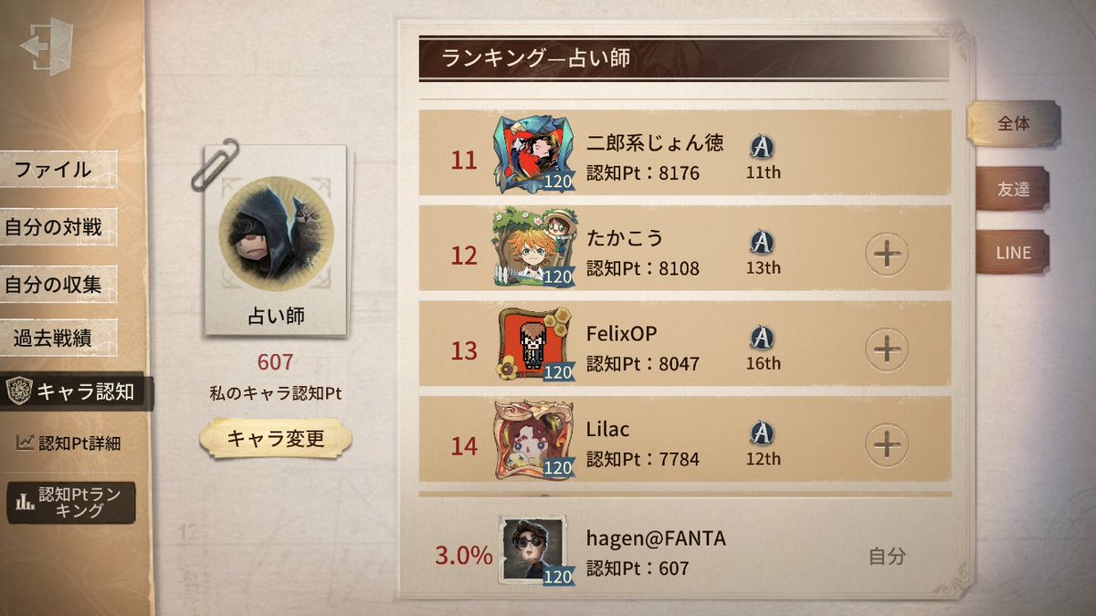 yeremidayo's tweet photo. たかこうさんと翔一丸さんとさソりさん頑張れ
#AXIZWIN #FLWIN #FABWIN https://t.co/0cpsbBIBw8