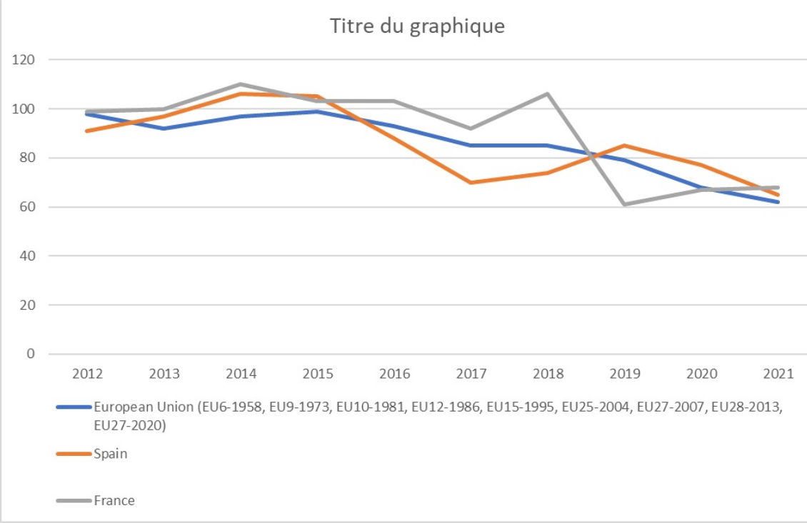 Géraldine Woessner tweet media