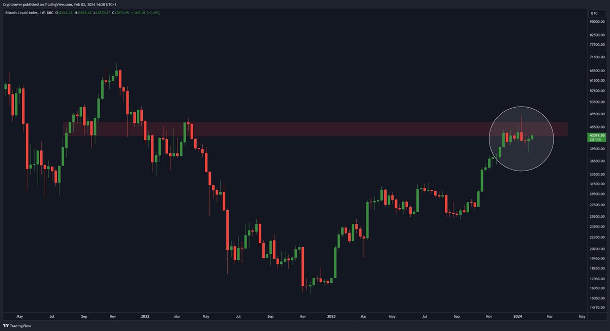 Crypto Rover tweet media