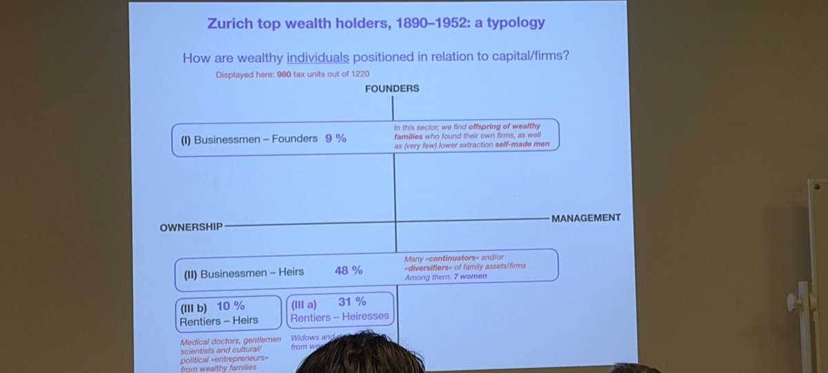 ChristophEllersgaard tweet media
