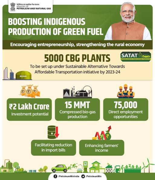 RDXThinksThat's tweet photo. Compressed Biogas Sector has got a shot in the arm with this positive enabling Scheme launched by Team @narendramodi @HardeepSPuri @PetroleumMin

This Scheme will pave way for Sustainable Supply Chains for Biomass (Agriculture Residue) as Feedstock for CBG Projects in Bharat

Good Efforts by Team @HardeepSPuri to bring out this Scheme with inputs from Stakeholders and one is sanguine that it will be good for Farmers too

Many from @mnreindia @NITIAayog @PMOIndia @AgriGoI and other Ministeries, our Bioenergy Industry, including Associations like @IndianIfge @biogasindia @teriin @BGAFtweets @ASSOCHAM4India @FollowCII @ficci_india have been actively involved in Policy Advocacy with companies like @Adani_Gas @NiraniGroup @RIL_Updates @GPSRenewables @mitsuiandco @Shell_India @PrajIndustries @Thermaxglobal, with few of us and many more pushing this case for Project Sustainability

We do hope that CBG contributes effectively towards Energy Transition of Bharat towards #NetZero2070 and Supply Chain and Logistics of Biomass gets due focus, funding and future

JAI HIND 🇮🇳

Please do read the Scheme as it interests you https://t.co/QV8ahusilI