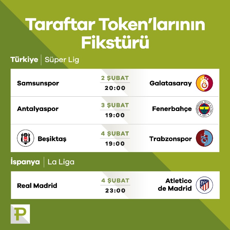 ParibuCom's tweet photo. Paribu’da listelenen taraftar token’larının müsabakalarında bu hafta.
