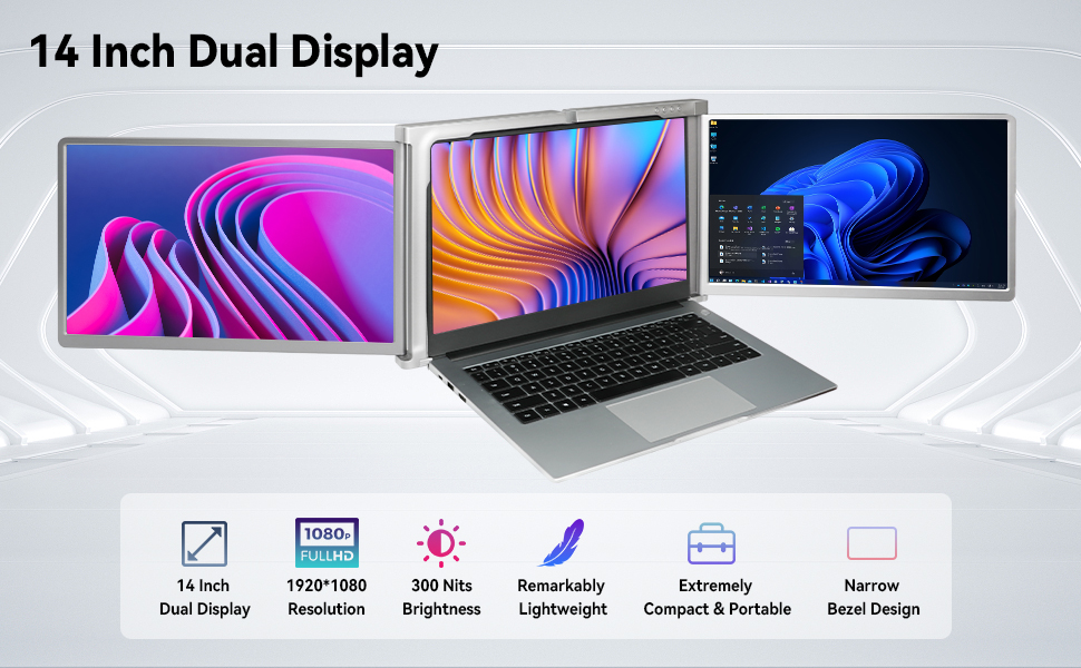 IntroduceVideo's tweet image. |Features/Details/Specifications| Cihysul Triple Laptop Screen Extender, 14&apos;&apos; FHD 1080P IPS Portable Dual Monitor with Telescopic Stand #CihysulTripleLaptopScreenExtender #LaptopScreenExtender #TripleLaptopScreenExtender #Cihysul #PortableDualMonitor pinterest.com/pin/5956714882…