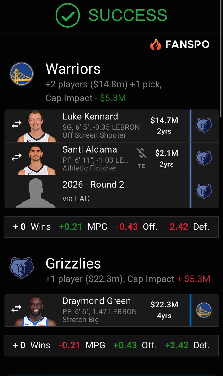 NBAMyke's tweet image. The way this app would break and how perfect a solution this is for both teams…