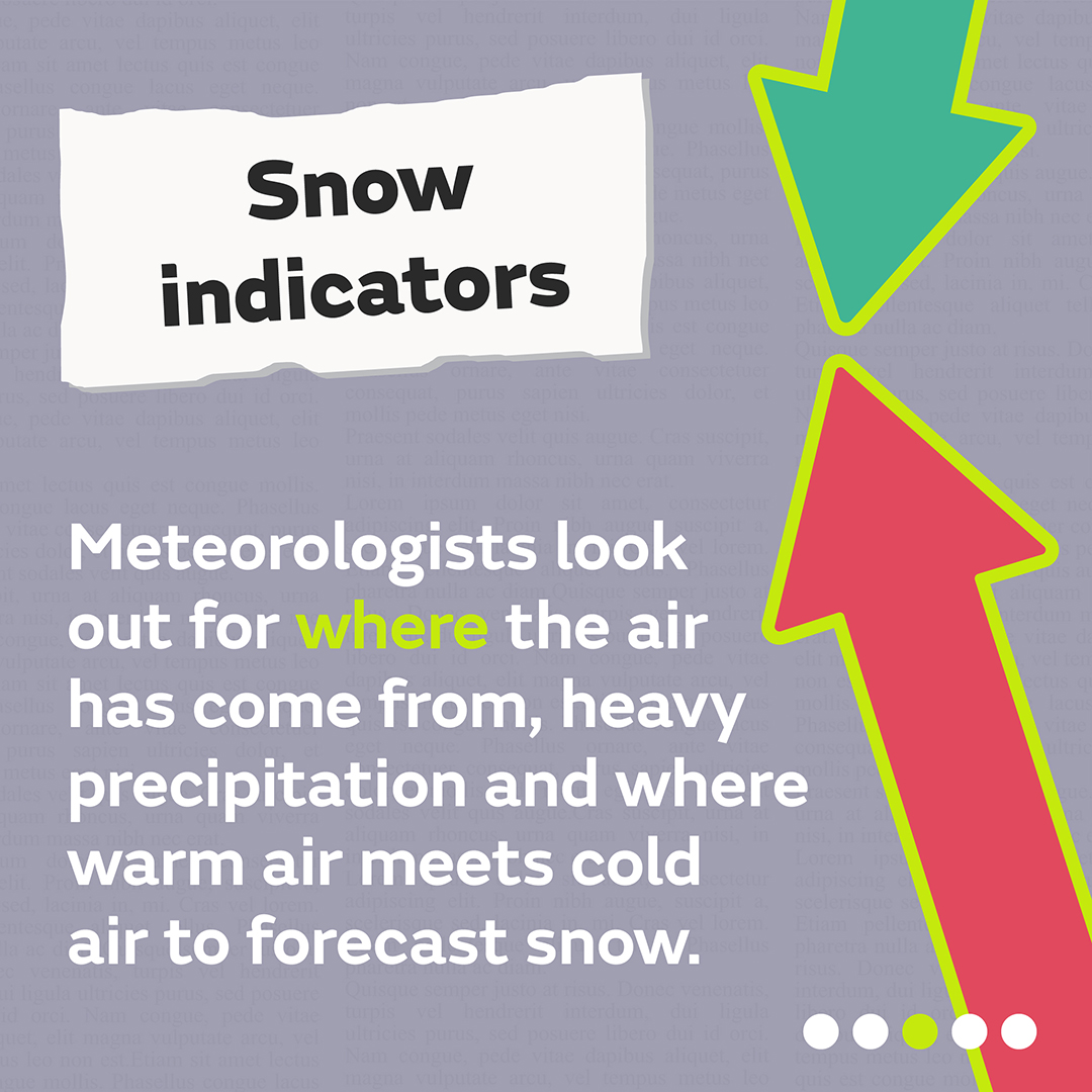 metoffice's tweet photo. Seen some excitable online headlines about snow in the UK?
Find out why snow forecasting in the UK is complex and what uncertainty the headlines don't always capture.
#WhenAccuracyMatters
π