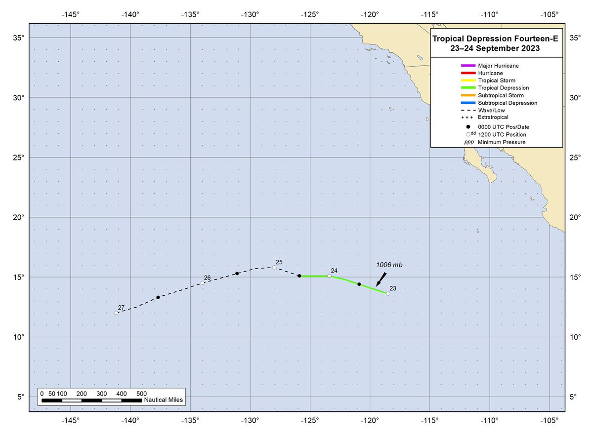 The Tropical Cyclone Report for Tropical Depression #Fourteen-E (September 23-24, 2023) has been posted on the NHC website: nhc.noaa.gov/data/tcr/EP142…