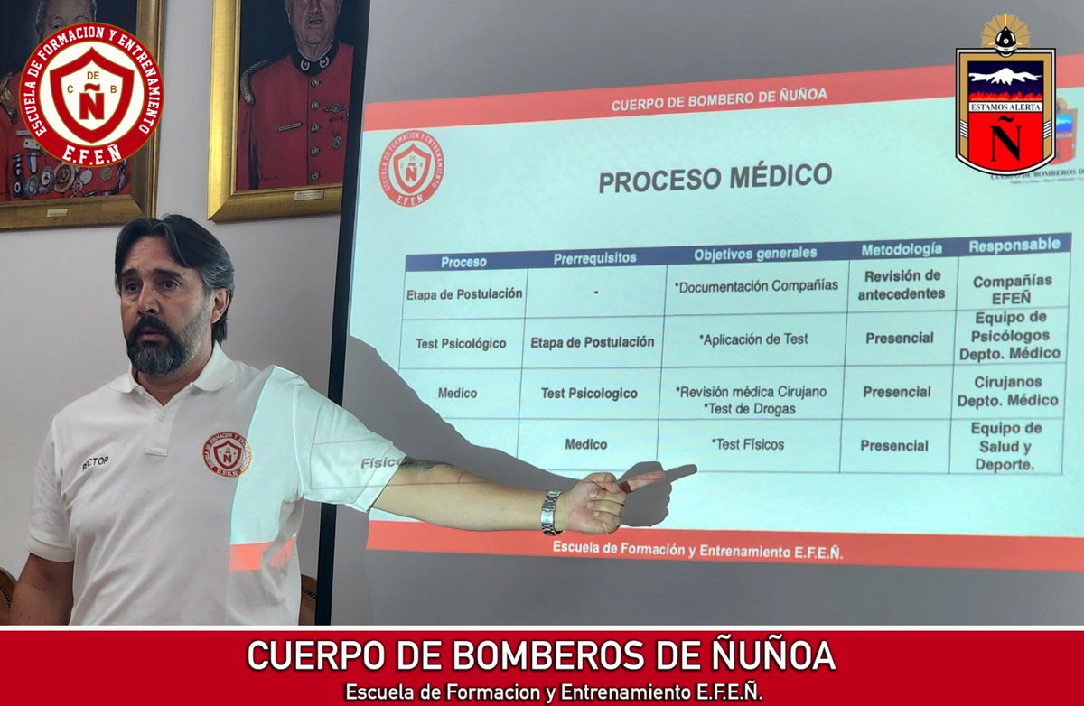 El día de ayer la Escuela de Formación y Entrenamiento dio inicio al proceso "Curso Aspirantes 2024" con la participación de los  representantes de las once compañía del <a href="/BomberosNunoa/">Cuerpo de Bomberos de Ñuñoa</a>. 👩‍🚒🧑‍🚒