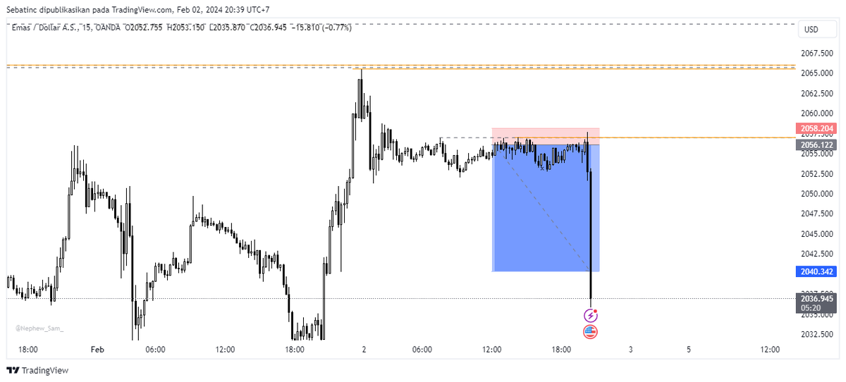 tradersXtraders tweet picture