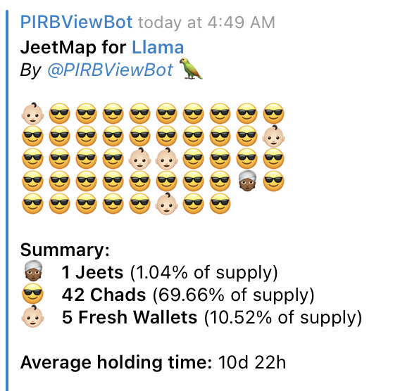 matzabalz's tweet photo. @ANIMEL0VER94 GM Anime

$LARRY got some kick ass catalysts coming very soon.
💧Fantastic JeetMap...
💧All-world dev team...
💧Extremely well funded...
💧Properly marinaded...
💧Multiple marketing verticals...
💧Rock solid floor at $2mil...
💧9-10 figs a reality... https://t.co/EPzpb1HEek