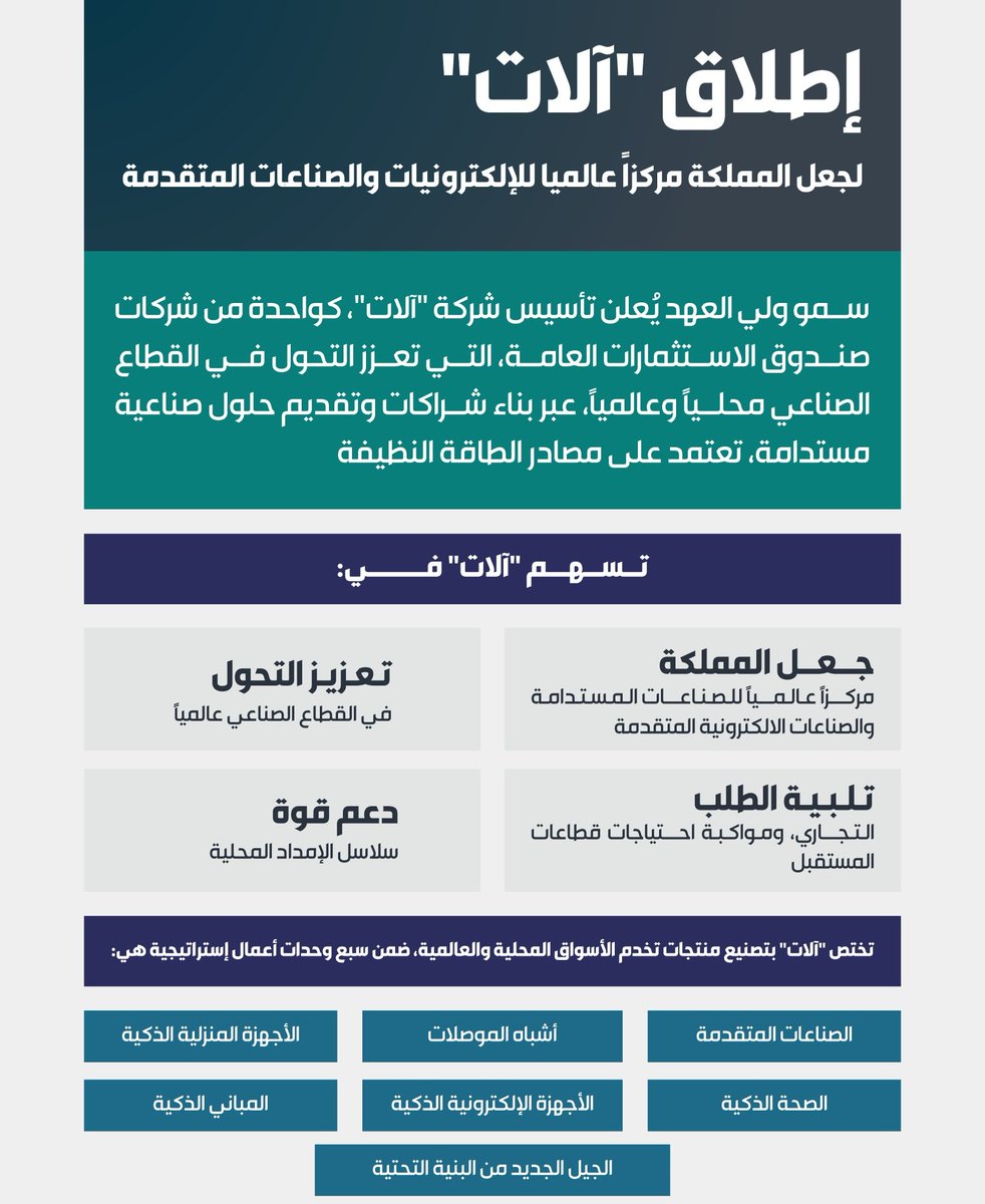 Dr. Ali BAKIR (علي باكير) tweet media