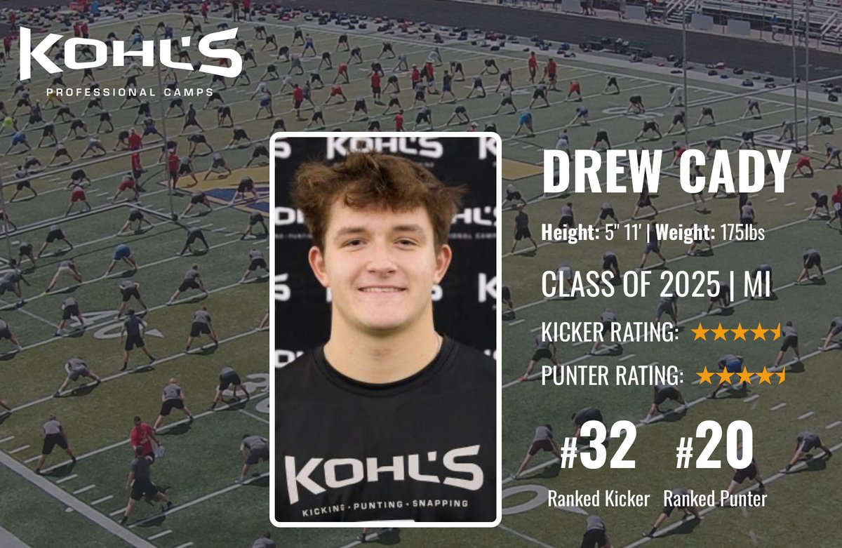 DrewCady4's tweet photo. Thanks @KohlsKicking for the rankings. It's tough training in MI weather, but exciting to see it paying off! I'm now the #1 K and #3 P in the state.
@OxfordFBall @ZLINE48 @TheD_Zone  @MIexposure @MIPrepZone @MIFBallRecruit @EWS_Mentality @UDC_Recruits @Legacy_Kicking @Hyner57 https://t.co/cO7RygCTKI
