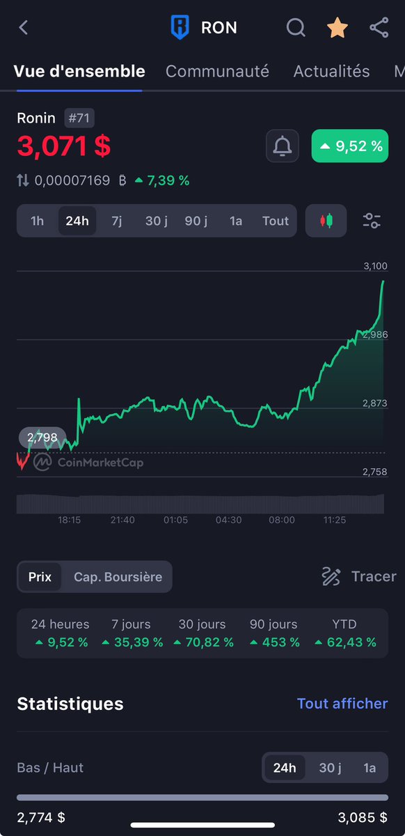 YoanGJ - Gaming web3 tweet media