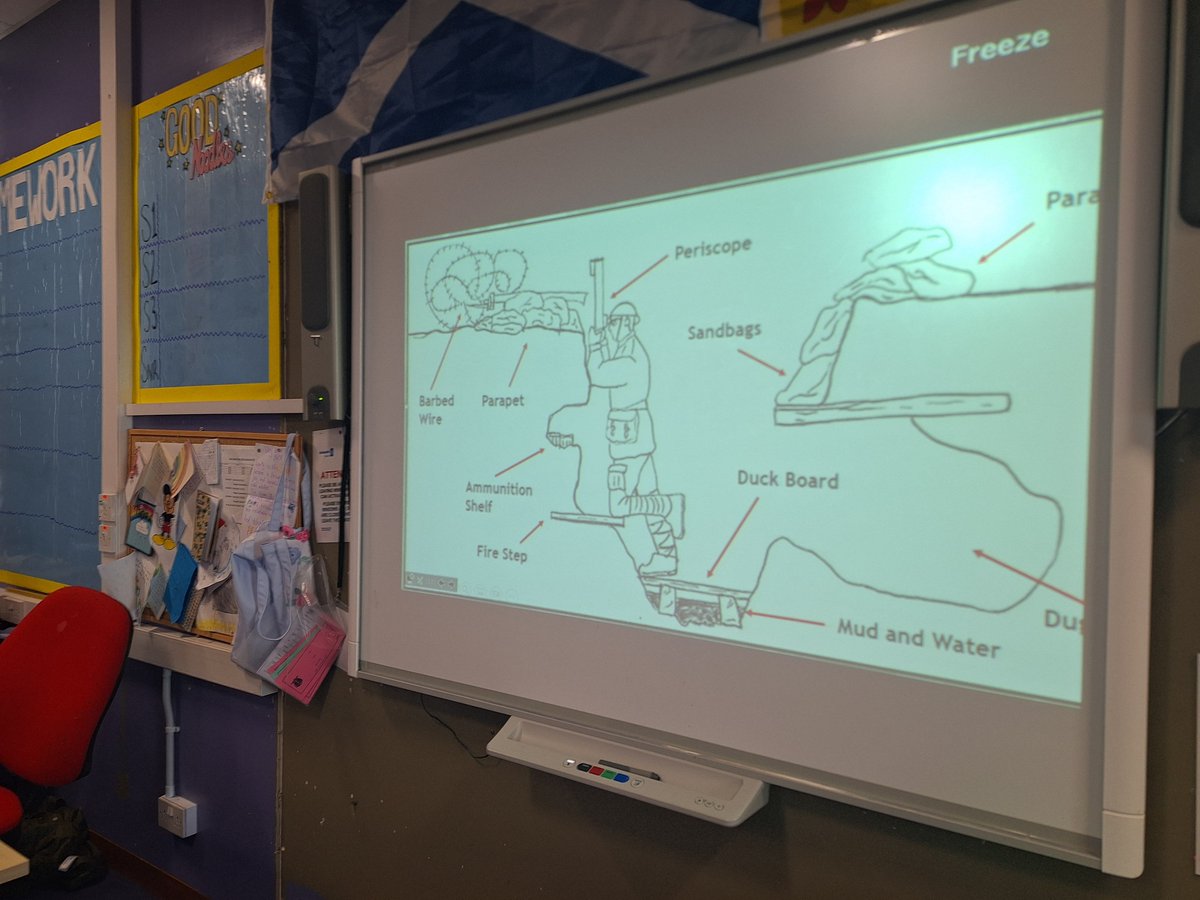 S2 were using their knowledge of trenches today to build their own! The rules: it had to be as accurate as possible and shield at least 5 people from attacks (though rather than shells we used bouncy balls). A brilliant (but messy) period 😁