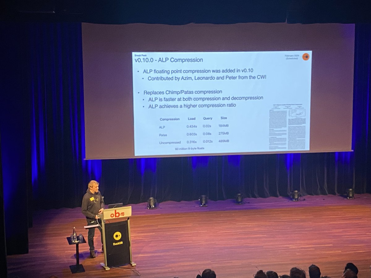 Peter Boncz (@peterabcz) on Twitter photo At #DuckCon4, <a href="/mraasveldt/">Mark Raasveldt</a> & @hfmuehleisen talked about the progress of <a href="/duckdb/">DuckDB</a>
One v0.10 feature is ALP floating-point compression: smaller data *and* faster access.
Proud of <a href="/LeonardoKuffo/">Leonardo Kuffo</a> & <a href="/afroozeh3/">Azim Afroozeh</a> of <a href="/cwi_da/">CWI DA</a> for getting it merged!
SIGMOD'24 paper: ir.cwi.nl/pub/33334/3333… At #DuckCon4, <a href="/mraasveldt/">Mark Raasveldt</a> & @hfmuehleisen talked about the progress of <a href="/duckdb/">DuckDB</a>
One v0.10 feature is ALP floating-point compression: smaller data *and* faster access.
Proud of <a href="/LeonardoKuffo/">Leonardo Kuffo</a> & <a href="/afroozeh3/">Azim Afroozeh</a> of <a href="/cwi_da/">CWI DA</a> for getting it merged!
SIGMOD'24 paper: ir.cwi.nl/pub/33334/3333…