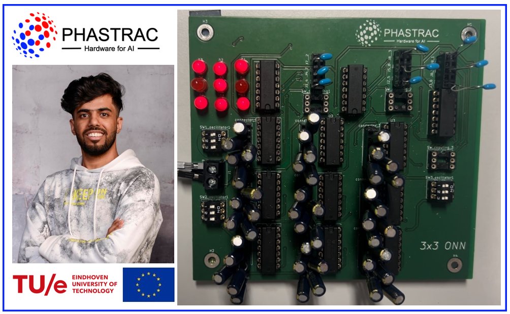 🚀 Today marks the end of Hamdi Ahmed's first internship as part of the Horizon EU #PHASTRAC project. Check out what he did via the following link:  phastrac.eu/design-of-a-co… and check the following video: youtube.com/watch?v=3QTymA…
#Researchjourney #BachelorStudent #Proud
