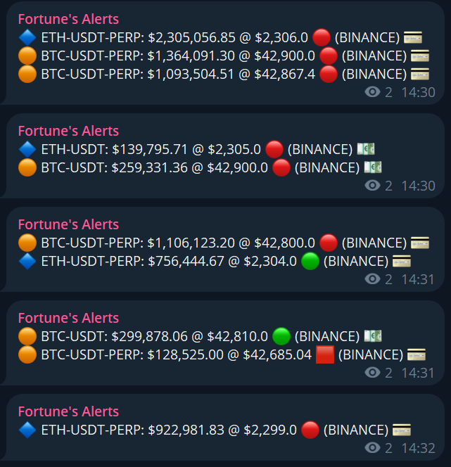 Opening up Fortune's Alert tg channel. Channels showcases big market orders on btc &amp; eth across different exchanges atm. (best to mute it 😅). 

More &amp; different features &amp; services are in the making &amp; will hopefully start to roll-out soon. 

Feel free to join (tg link below).