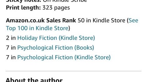 Thrilled to see The Yacht at number 50 in the Kindle chart last night @SGoodAuthor! If you're missing The White Lotus and love a twisty thriller, this one is for you... Plus it's only 99p right now!🌊bitly.ws/36PaV