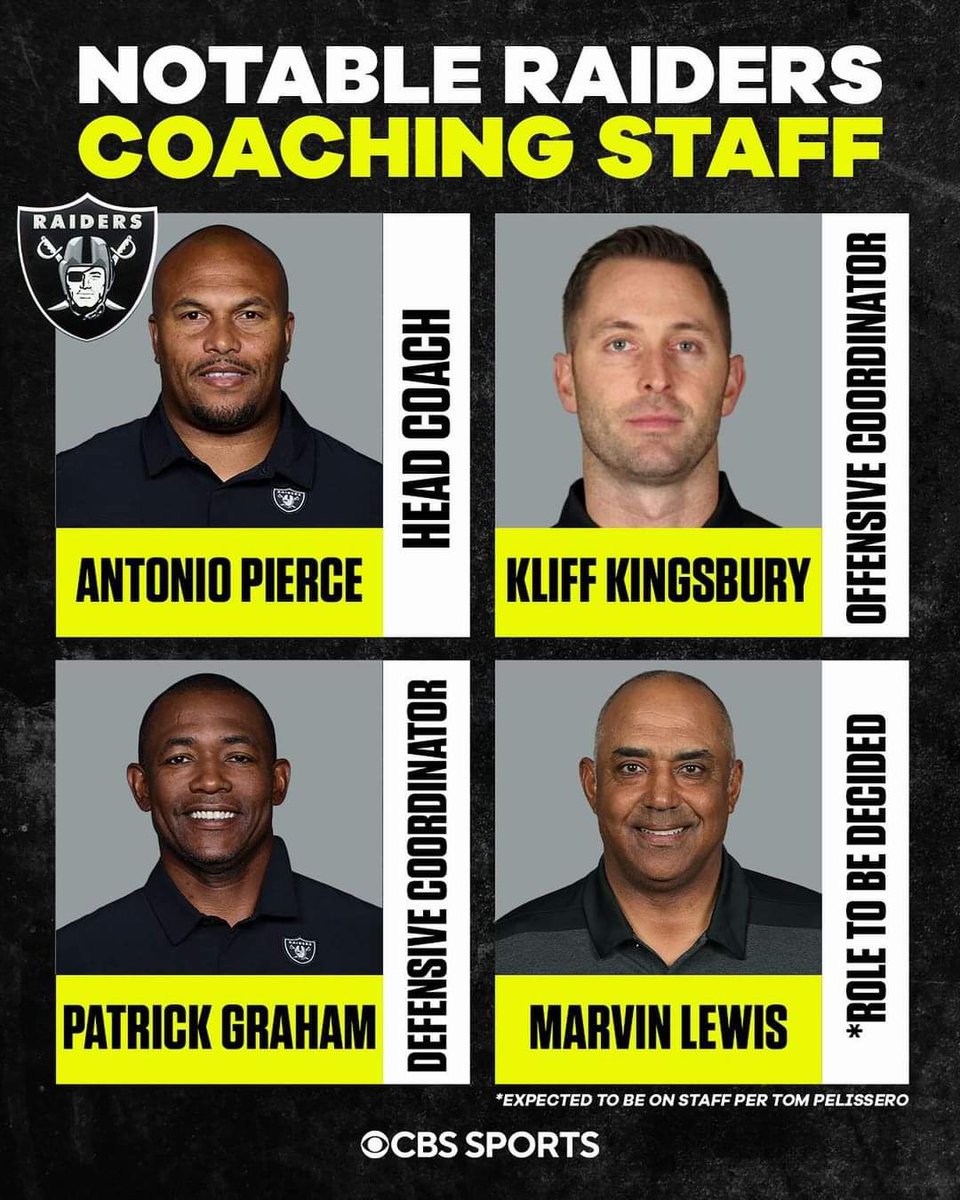 raiderlarry's tweet photo. Thoughts #RaiderNation https://t.co/wuYUeDOFVH