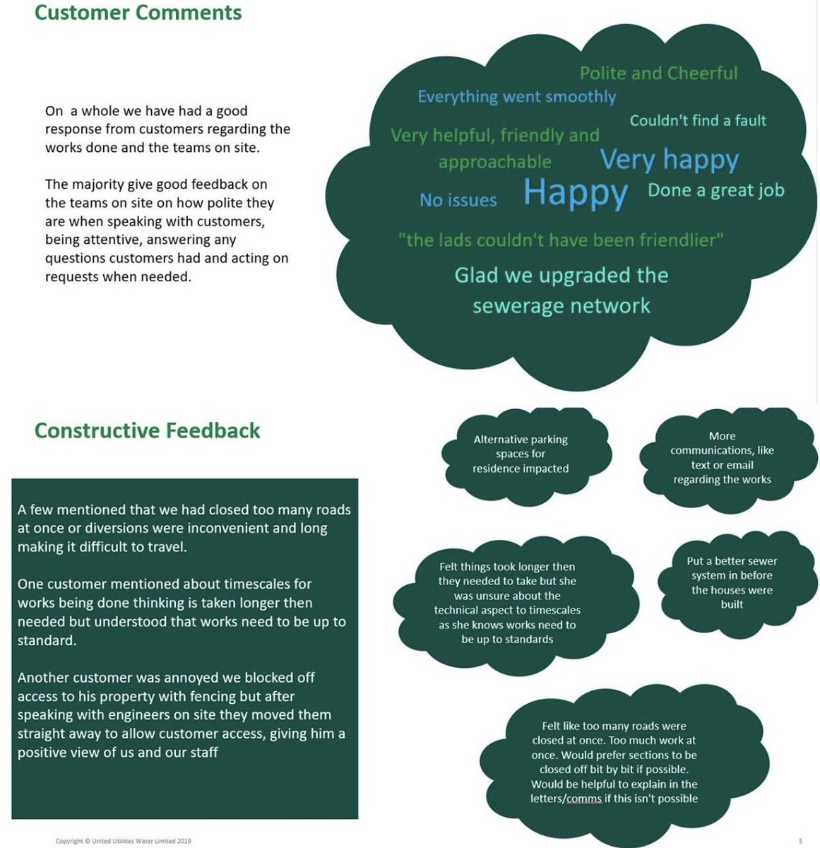 Waitings Ltd tweet media