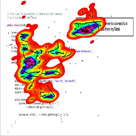evidenceSE's tweet image. Eye movement is a fundamental component of #readability. The 2024 workshop on Eye movement in #programming emipws.org #programming