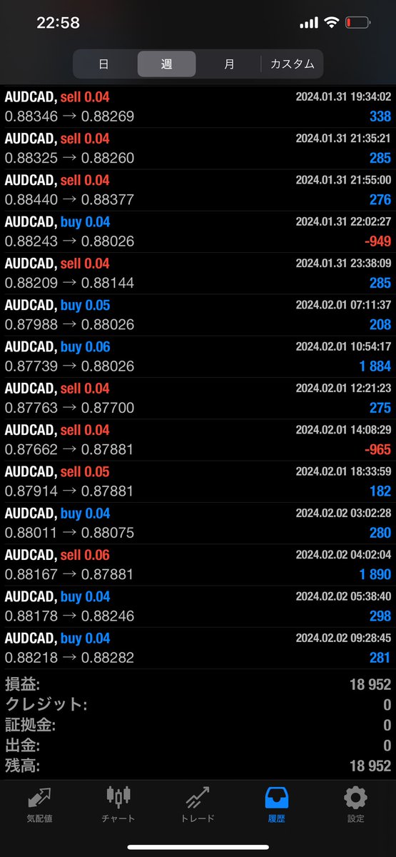 handpocket22's tweet photo. ✨🇦🇺AUD/USD🇺🇸✨
✳️週報￥18,952
ホントコツコツやっていくのが1番✨
#EA #FX #自動売買 #コツコツ #資産運用 https://t.co/hXJwjCdDPL