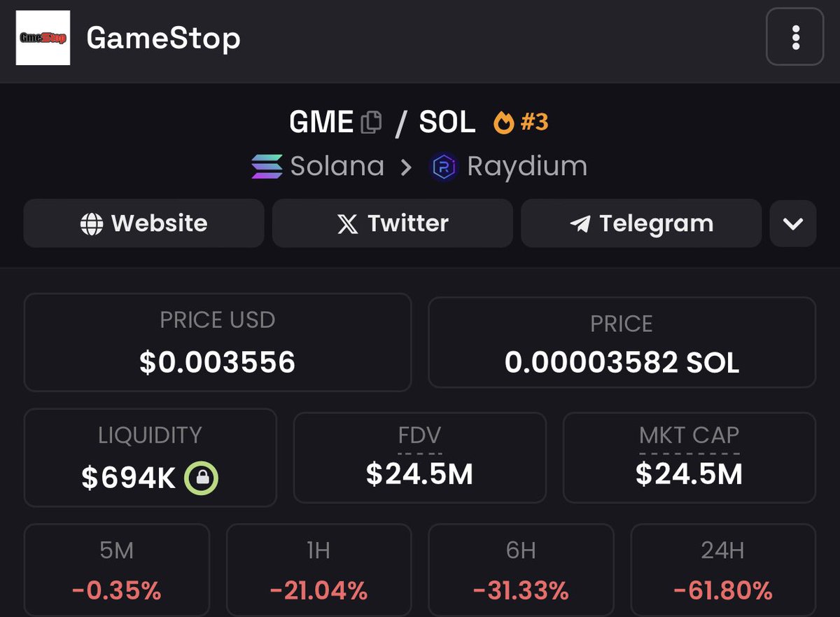 Shall I throw another $40k into $GME 👀

Is the community still showing up?!