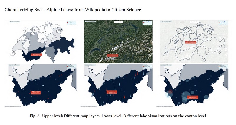 🏞️Exploring Swiss Alpine Lakes! 🌍 Dive into our Citizen Science initiative, blending tech and nature to understand climate change's impact on alpine lake bacteria. 🔬 Join Prof. Gatica-Perez & Dr. Carratalà Ripollès in this collaboration! 🚀 More at: dl.acm.org/doi/10.1145/36…