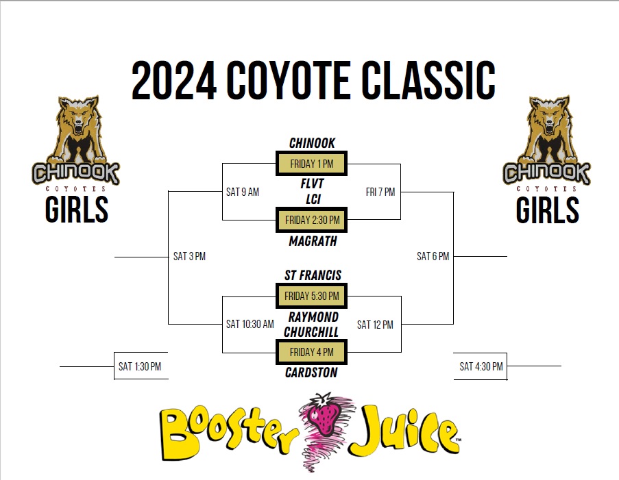 ChinookCoyotes's tweet photo. Grade 9 Coyote Classic this Friday &amp; Saturday! Both of our teams play at 1:00 today: boys vs Myers &amp; girls vs FLVT #goyotesgo #bleedblackandgold https://t.co/gE8O3DebqW