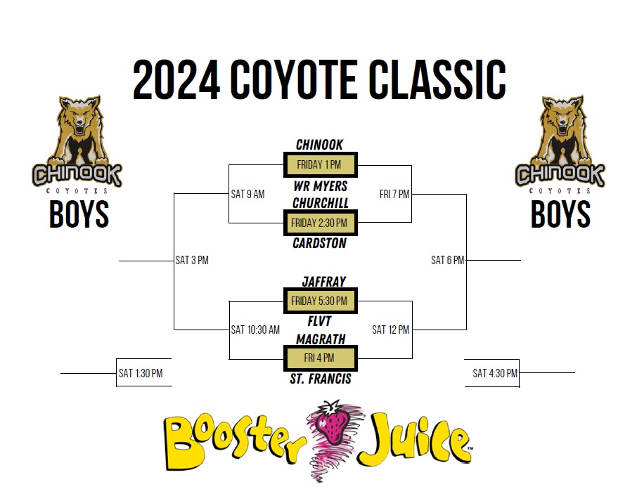ChinookCoyotes's tweet photo. Grade 9 Coyote Classic this Friday &amp; Saturday! Both of our teams play at 1:00 today: boys vs Myers &amp; girls vs FLVT #goyotesgo #bleedblackandgold https://t.co/gE8O3DebqW