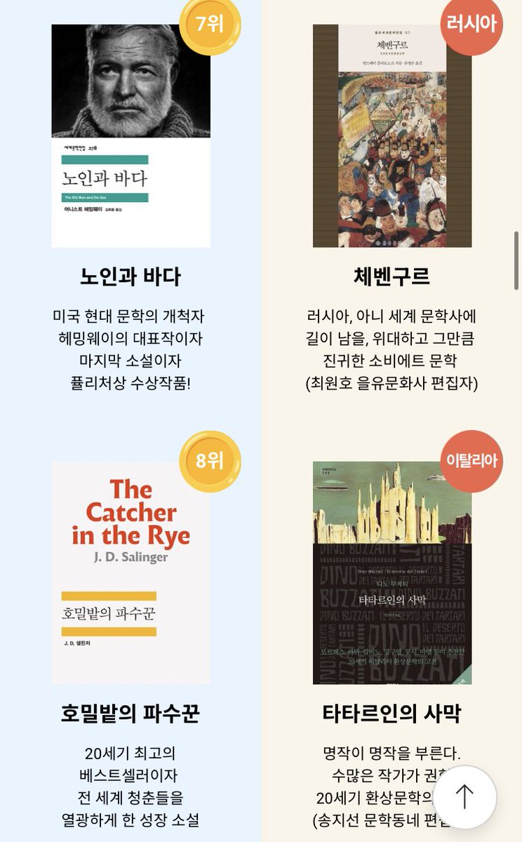 nxt_txday's tweet photo. 교보문고에서 하고 있는 이벤트인데, 왼쪽이 2023년 가장 많이 팔린 세계문학전집이고 오른쪽이 세계문학전집 편집자가 추천한 나라별 작품인데 오른쪽 목록은 제목부터 너무 생경해서 흥미롭다. 독서욕구 활활🔥 https://t.co/BCr1O9nFMQ