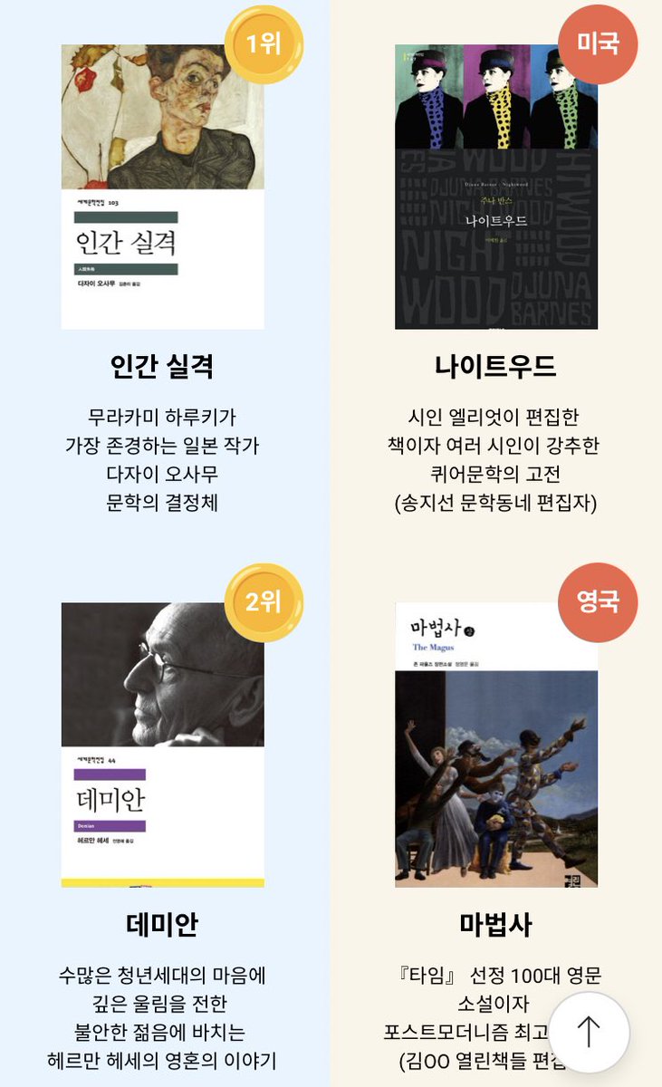 nxt_txday's tweet photo. 교보문고에서 하고 있는 이벤트인데, 왼쪽이 2023년 가장 많이 팔린 세계문학전집이고 오른쪽이 세계문학전집 편집자가 추천한 나라별 작품인데 오른쪽 목록은 제목부터 너무 생경해서 흥미롭다. 독서욕구 활활🔥 https://t.co/BCr1O9nFMQ