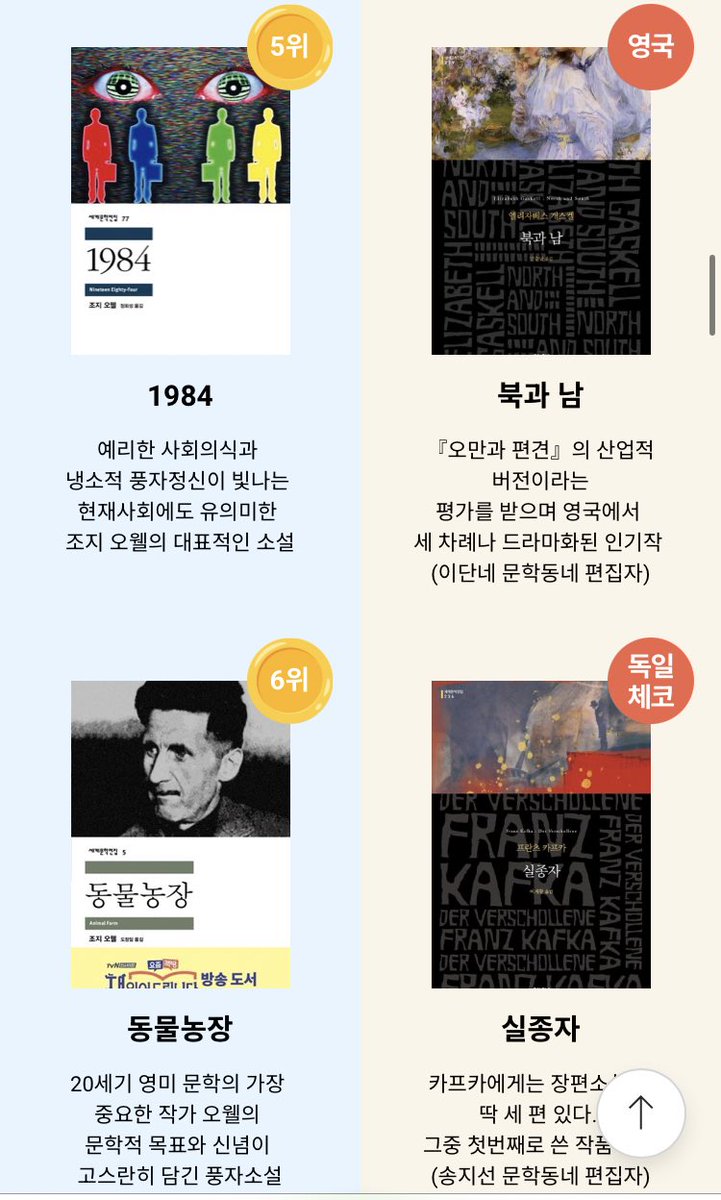 nxt_txday's tweet photo. 교보문고에서 하고 있는 이벤트인데, 왼쪽이 2023년 가장 많이 팔린 세계문학전집이고 오른쪽이 세계문학전집 편집자가 추천한 나라별 작품인데 오른쪽 목록은 제목부터 너무 생경해서 흥미롭다. 독서욕구 활활🔥 https://t.co/BCr1O9nFMQ