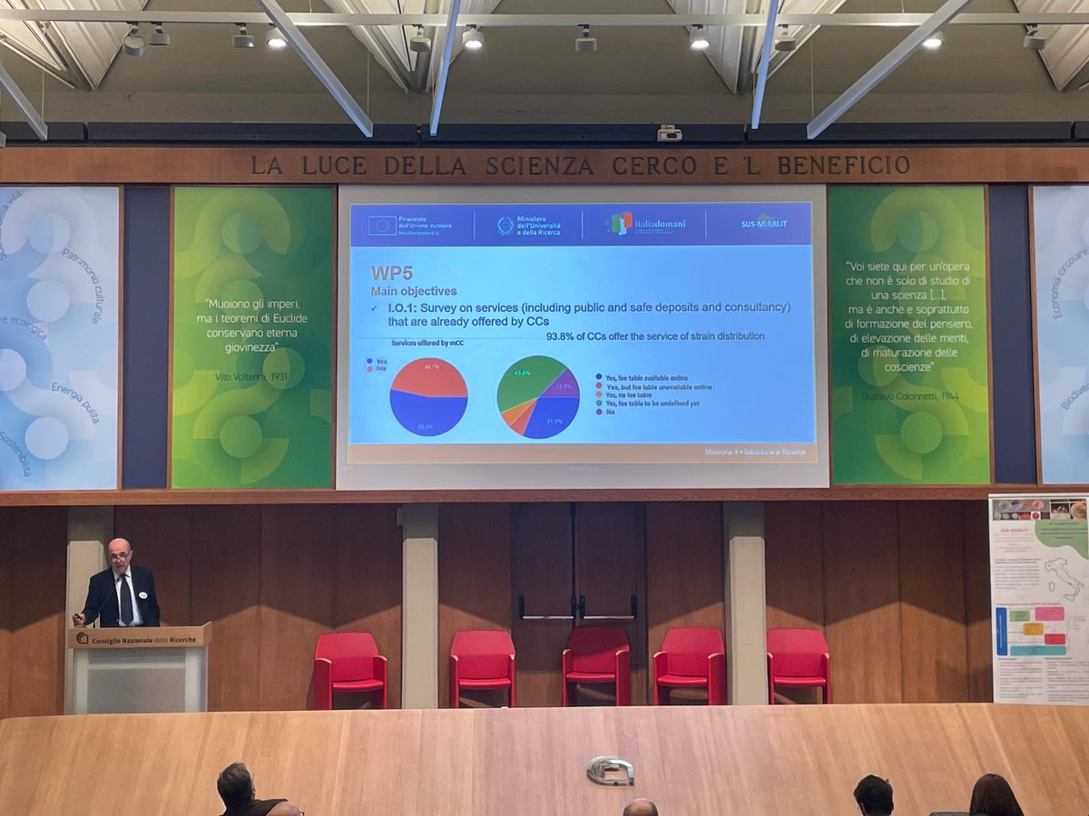 Sus Mirri (@susmirri) on Twitter photo Updates and News from WP5 - Prof. P. Buzzini from
<a href="/DSA3Perugia/">Dip. di Scienze Agrarie, Alimentari e Ambientali</a> <a href="/UniperugiaNews/">Università degli Studi di Perugia</a> for development and implementation of #PNRR SUS-MIRRI unique Italian catalogue of services, development of Training Courses on #MicrobialResources, and preparation of TNA Updates and News from WP5 - Prof. P. Buzzini from
<a href="/DSA3Perugia/">Dip. di Scienze Agrarie, Alimentari e Ambientali</a> <a href="/UniperugiaNews/">Università degli Studi di Perugia</a> for development and implementation of #PNRR SUS-MIRRI unique Italian catalogue of services, development of Training Courses on #MicrobialResources, and preparation of TNA