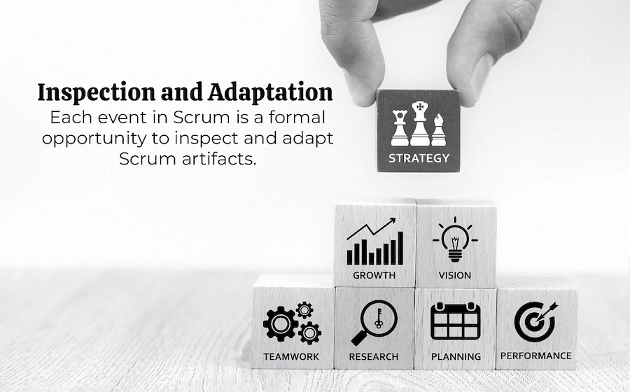 Scrum_Institute's tweet photo. 𝐒𝐜𝐫𝐮𝐦 𝐈𝐧𝐬𝐩𝐞𝐜𝐭 𝐚𝐧𝐝 𝐀𝐝𝐚𝐩𝐭 (𝐈&amp;𝐀): 𝐃𝐫𝐢𝐯𝐢𝐧𝐠 𝐂𝐨𝐧𝐭𝐢𝐧𝐮𝐨𝐮𝐬 𝐈𝐦𝐩𝐫𝐨𝐯𝐞𝐦𝐞𝐧𝐭 𝐢𝐧 𝐀𝐠𝐢𝐥𝐞 𝐒𝐜𝐫𝐮𝐦: https://t.co/fztZiHcf4c

𝑫𝑶𝑾𝑵𝑳𝑶𝑨𝑫 𝑶𝑼𝑹 𝑵𝑬𝑾 𝑺𝑪𝑹𝑼𝑴 𝑩𝑶𝑶𝑲 𝑻𝑶𝑫𝑨𝒀 :
https://t.co/1FxzbnRY4T https://t.co/P7gW0tYsW9