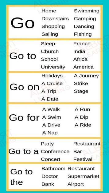 ACTIVEENGLISH11's tweet photo. Best use of verb: To Go🏃‍♀️🚗

Practice and learn English vocabulary with interactive videos⬇️
https://t.co/yN2DwPHjVJ

Visit my Patreon and start studying for official English tests✅💪
https://t.co/nXfexWrGQf

#LearnEnglish #Onlineclass #Online #grammar #learning #vocabulary https://t.co/pv1o3CEN1o